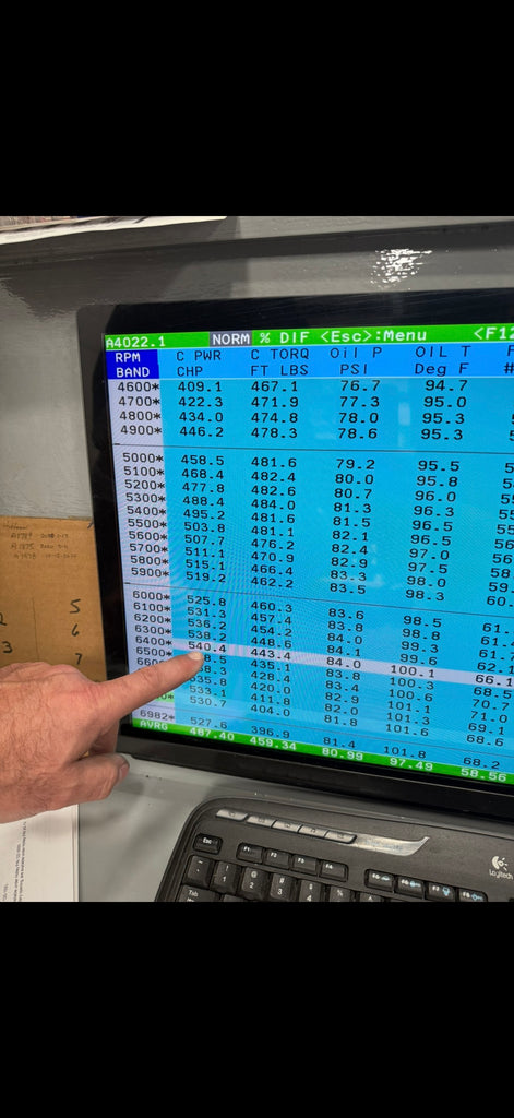 Neighbor Hater 5.3l - 5.7l